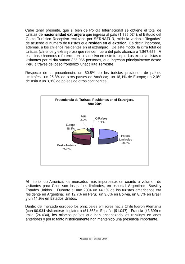Gráfico de torta en perspectiva del anuario 2004.