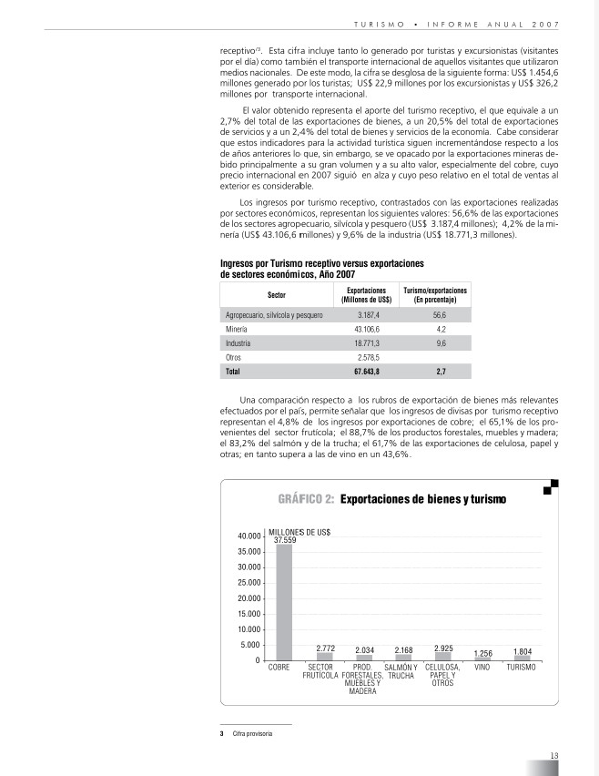 Página del informe 2007 con la misma tabla y un gráfico de barras.